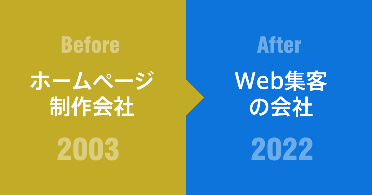 before ホームページ制作会社　2003　→afterWeb集客の会社　2022